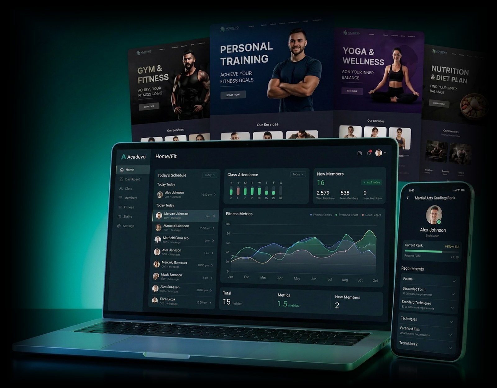 Acadevo Fit — branded websites, member app and dashboard